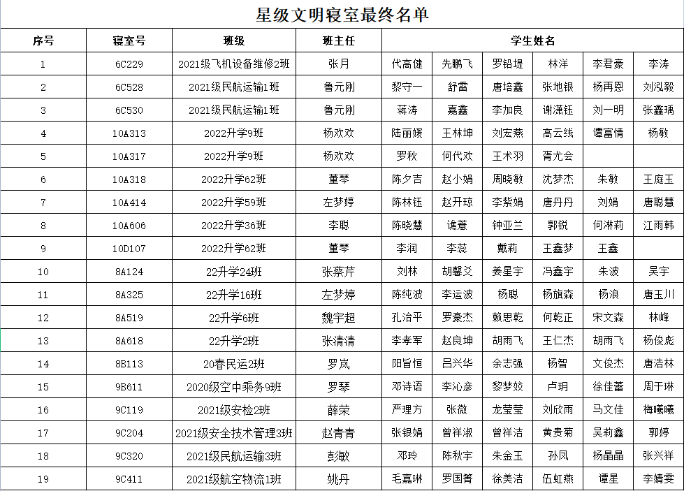 1640600225604983.png 9ee2a1396b55dadc276b1f73bbd6757.png